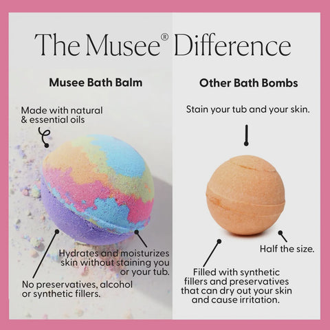 Bath Balm Splish Splash